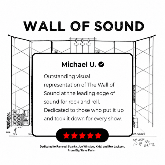 Big Steve Wall of Sound Poster - Retroactv Merch Inc.