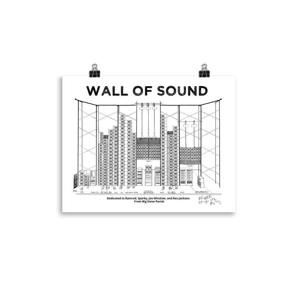 Big Steve Wall of Sound Poster - Retroactv Merch Inc.