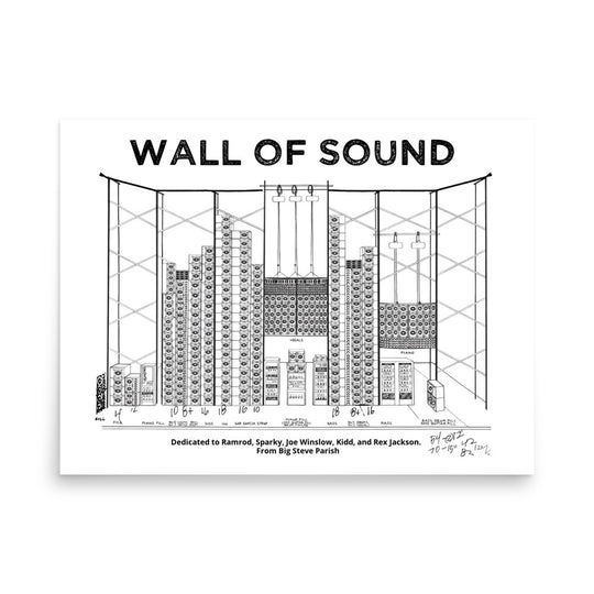 Big Steve Wall of Sound Poster - Retroactv Merch Inc.