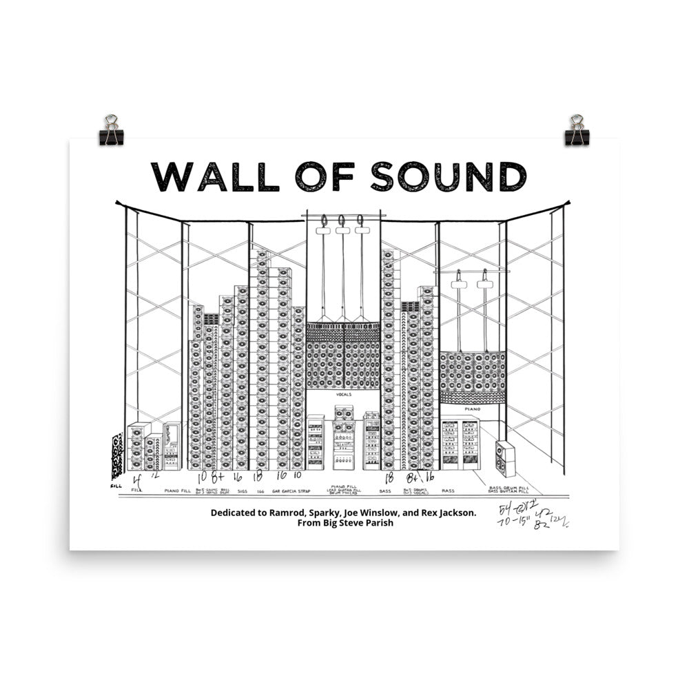 Big Steve Wall of Sound Poster - Retroactv Merch Inc.